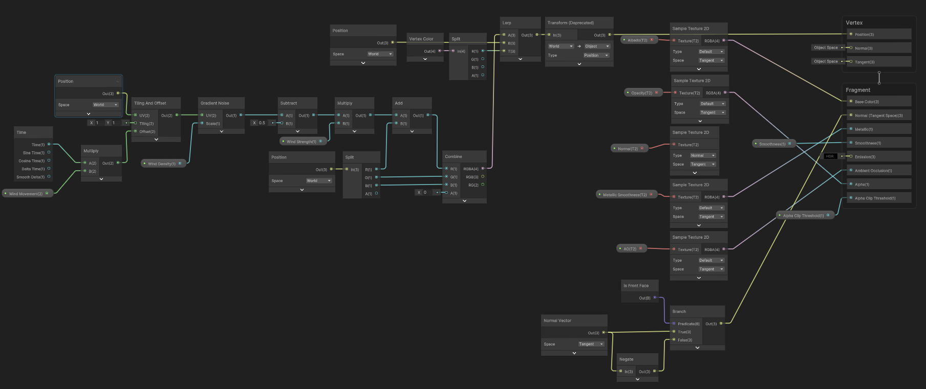 Grass Sway Shader Graph Screenshot